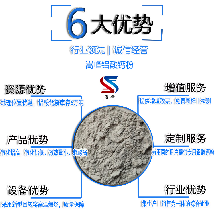 铝酸钙粉厂家优势图